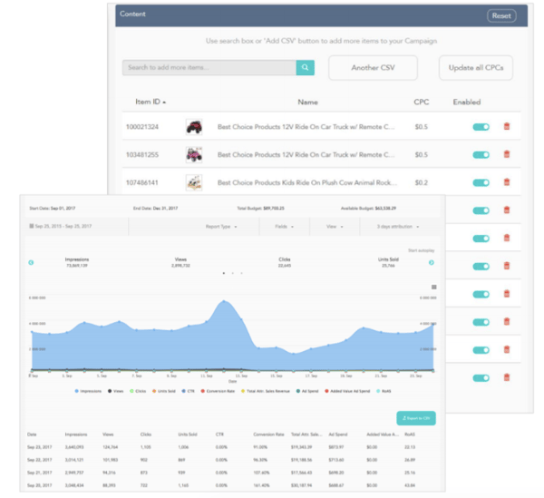 Walmart Performance Ad Insights